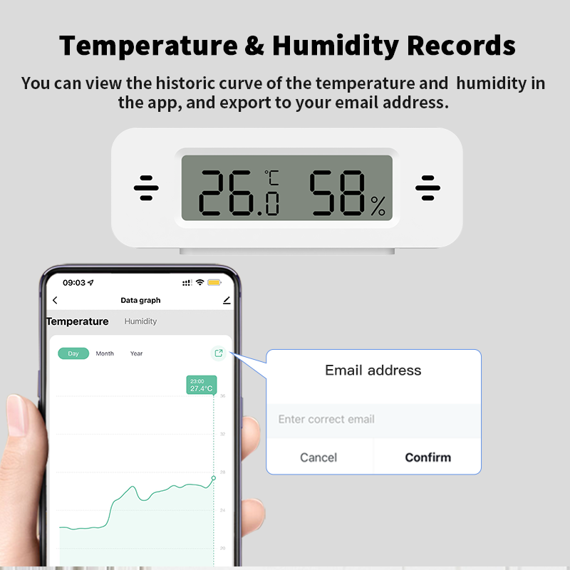 Capteur de température et d'hu - Wifi Thermostat avis et prix