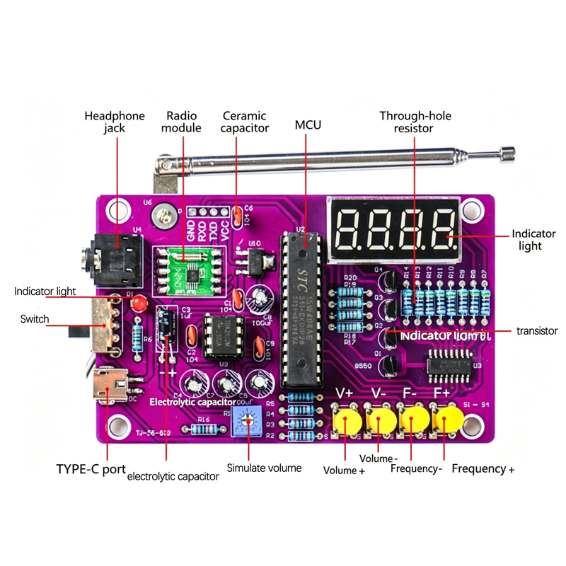 Kit électronique radio FM DIY  - Electronics Project Kit avis et prix