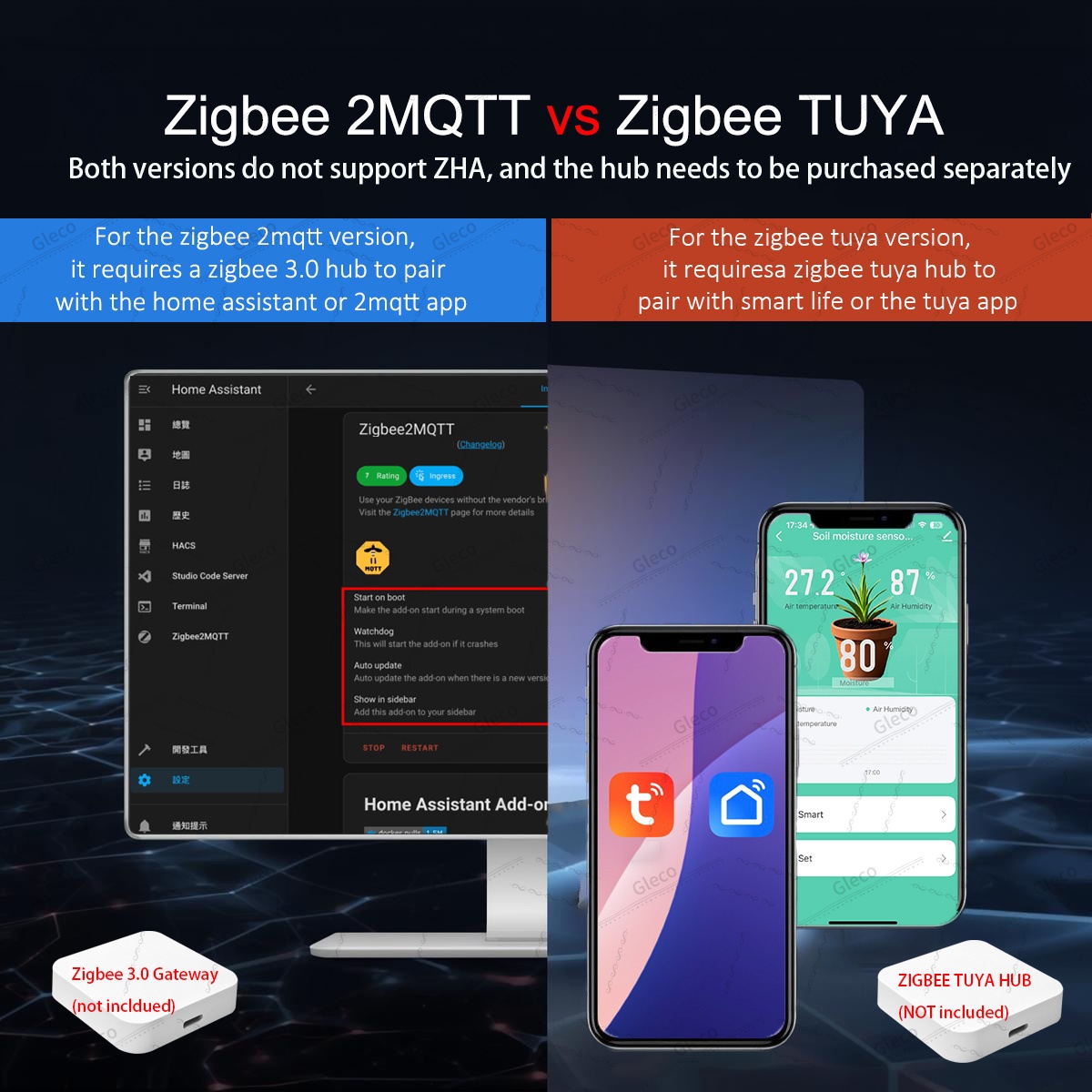 Capteur d'humidité du sol Zigb - Smart Home Automation Kit avis et prix