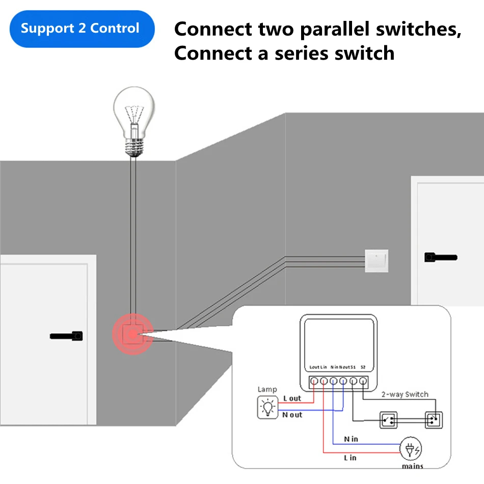 Interrupteur intelligent WiFi  - Smart Light Switch Wifi avis et prix