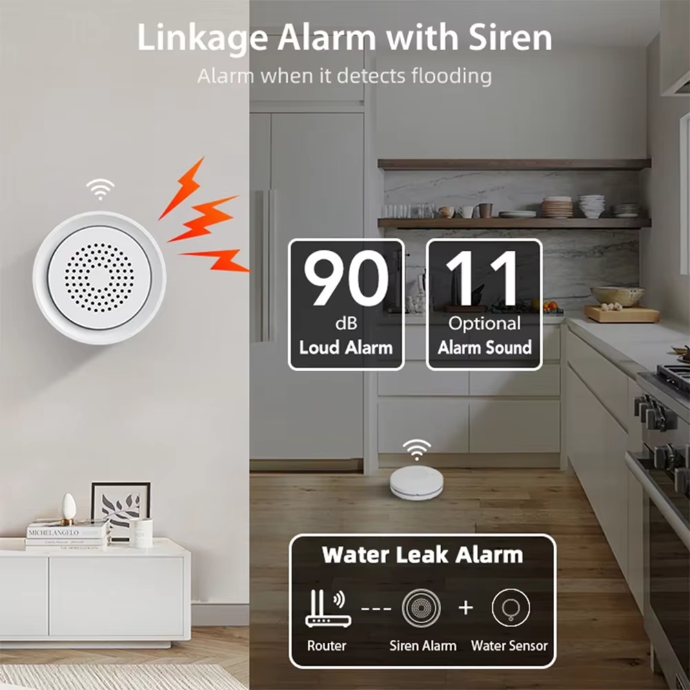Détecteur de fuite d'eau BTLIF - Smart Home Automation Kit avis et prix