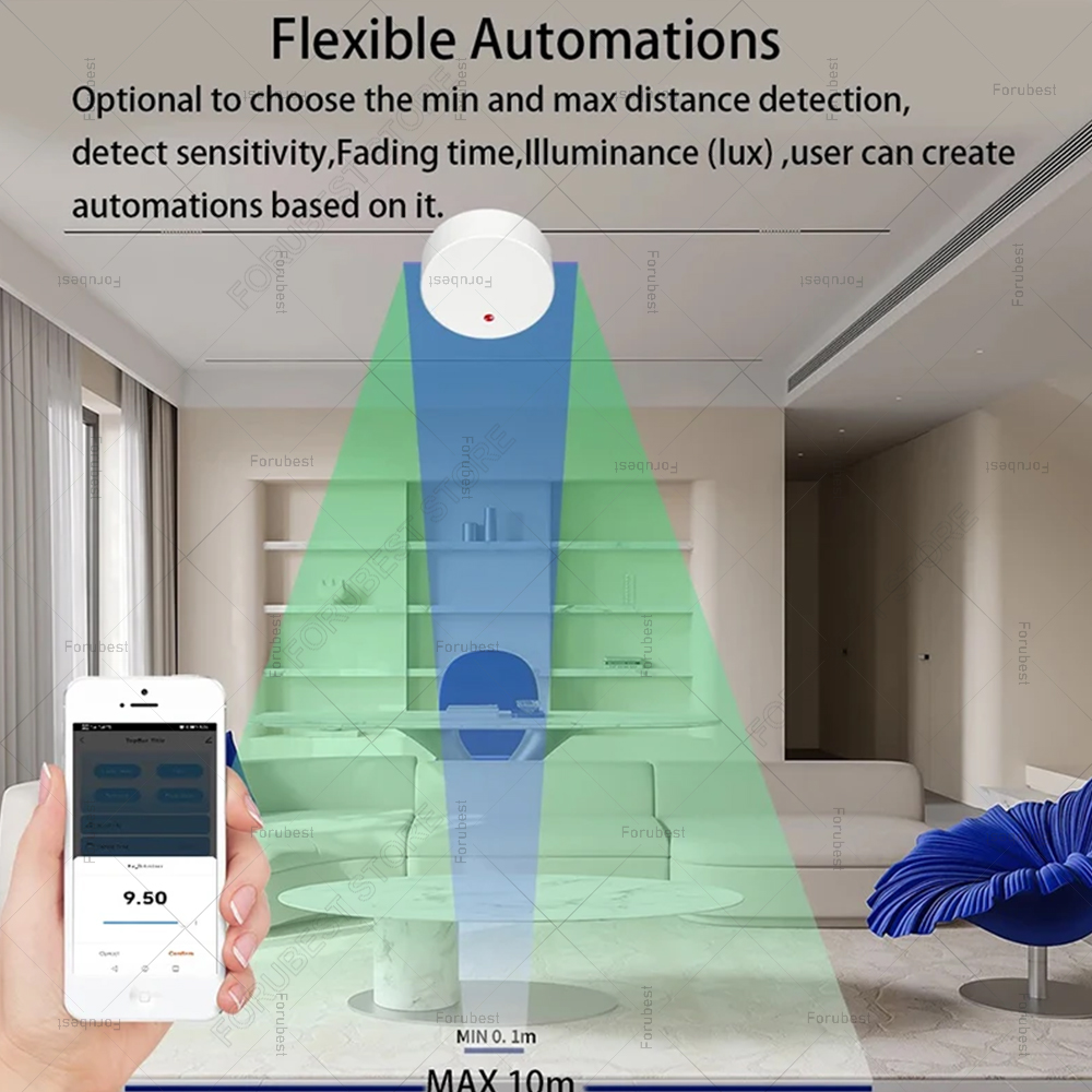 ZigBee Wifi MmWave présence hu - Smart Home Automation Kit avis et prix